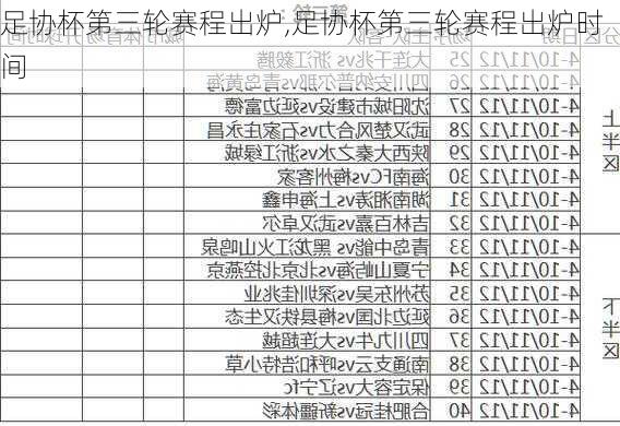 足协杯第三轮赛程出炉,足协杯第三轮赛程出炉时间