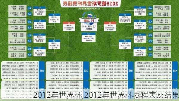 2012年世界杯,2012年世界杯赛程表及结果