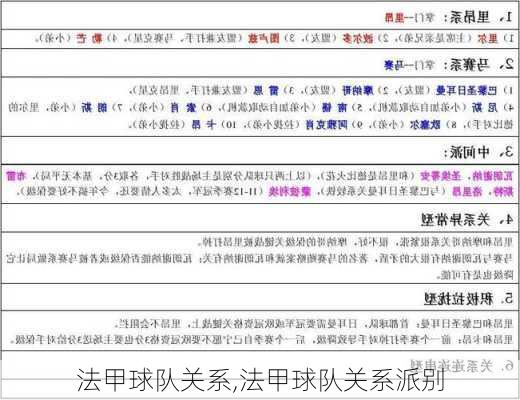 法甲球队关系,法甲球队关系派别