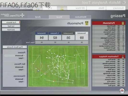 FIFA06,Fifa06下载