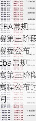 CBA常规赛第三阶段赛程公布,cba常规赛第三阶段赛程公布时间