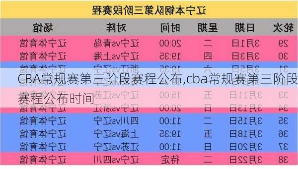 CBA常规赛第三阶段赛程公布,cba常规赛第三阶段赛程公布时间