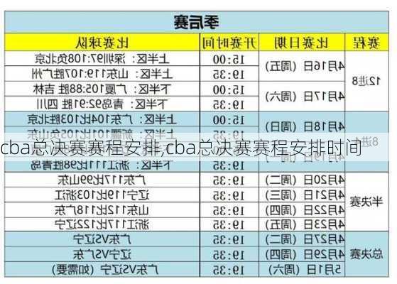 cba总决赛赛程安排,cba总决赛赛程安排时间