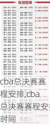 cba总决赛赛程安排,cba总决赛赛程安排时间