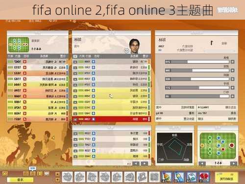 fifa online 2,fifa online 3主题曲