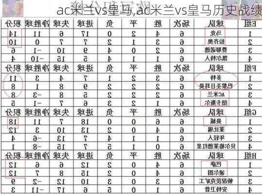 ac米兰vs皇马,ac米兰vs皇马历史战绩